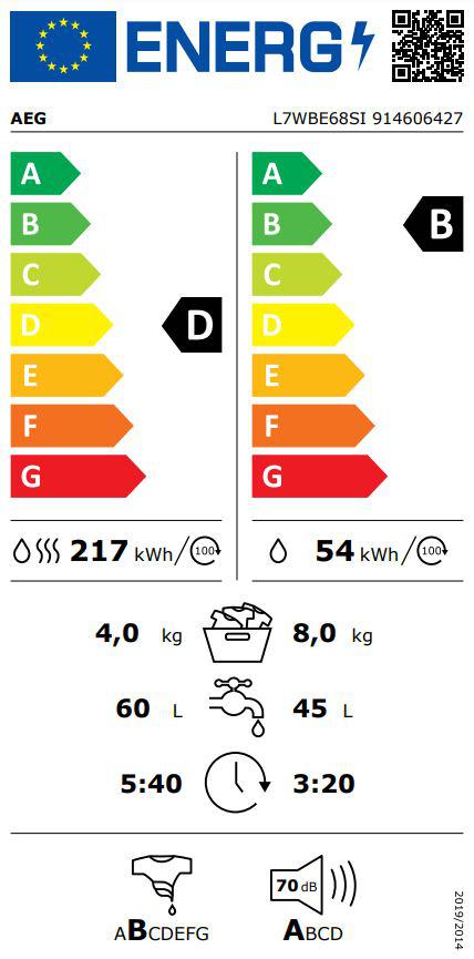 Energoefektivitātes marķējums