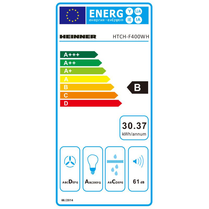 Energoefektivitātes marķējums
