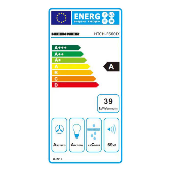Energoefektivitātes marķējums
