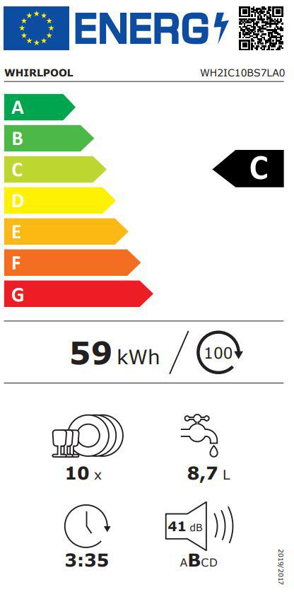 Energoefektivitātes marķējums