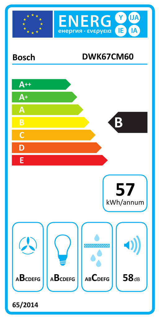 Energoefektivitātes marķējums