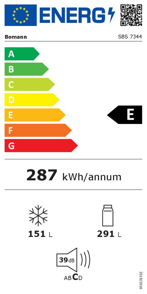 Energoefektivitātes marķējums