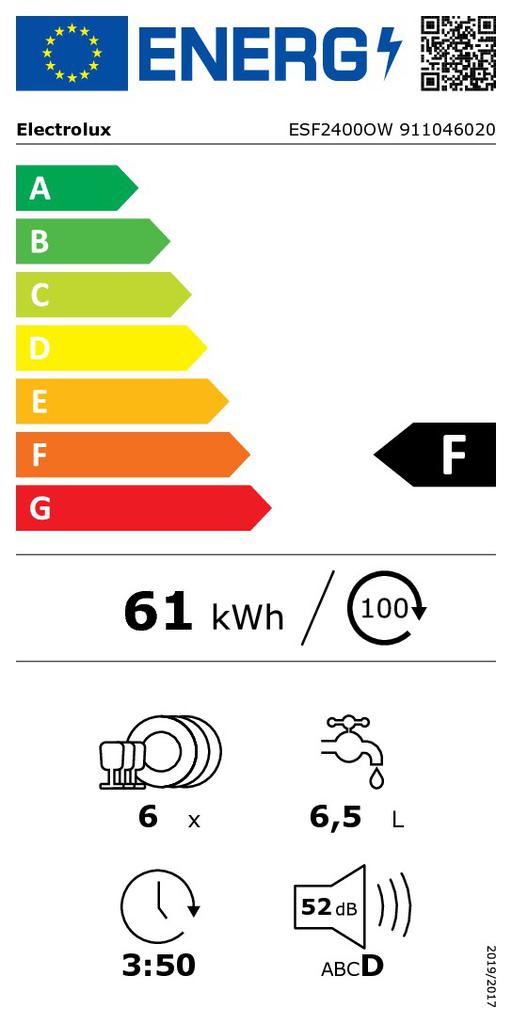Energoefektivitātes marķējums