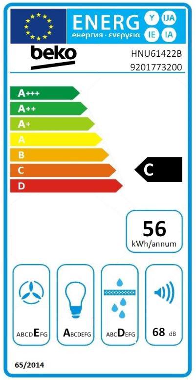Energoefektivitātes marķējums