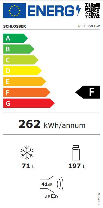 Energoefektivitātes marķējums