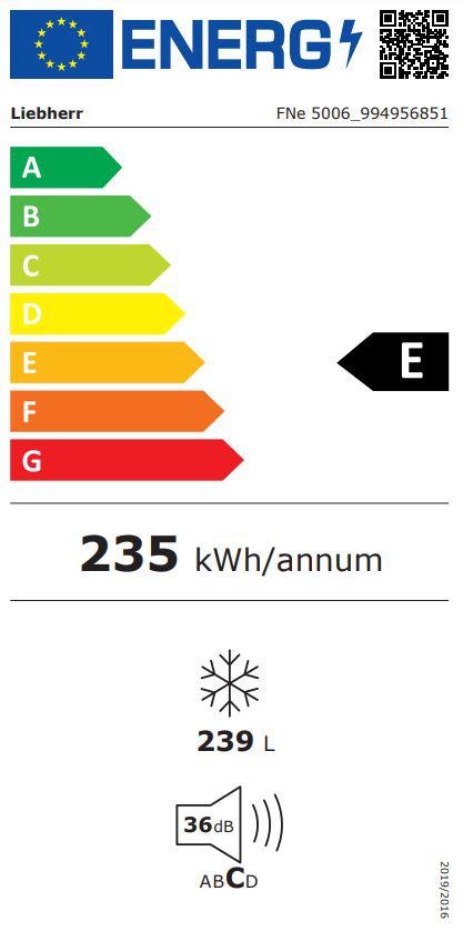 Energoefektivitātes marķējums