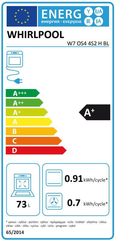 Energoefektivitātes marķējums