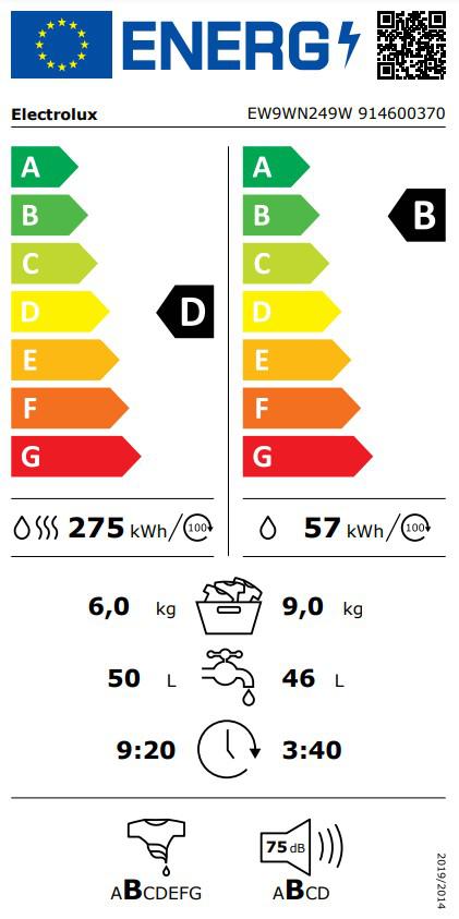Energoefektivitātes marķējums
