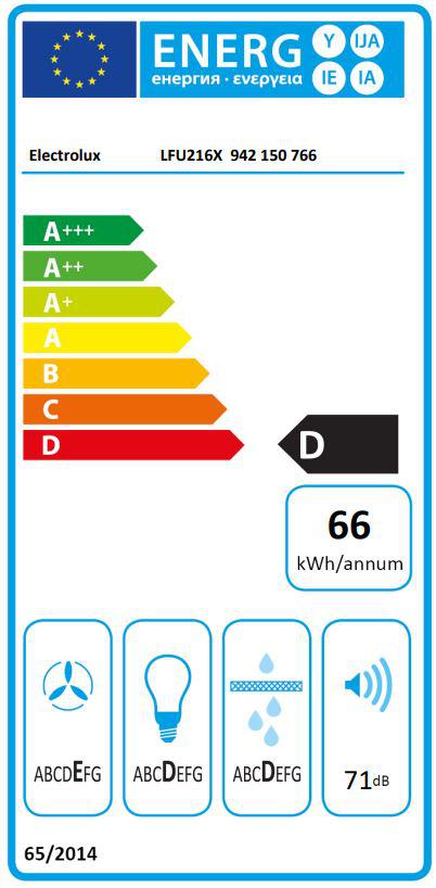 Energoefektivitātes marķējums