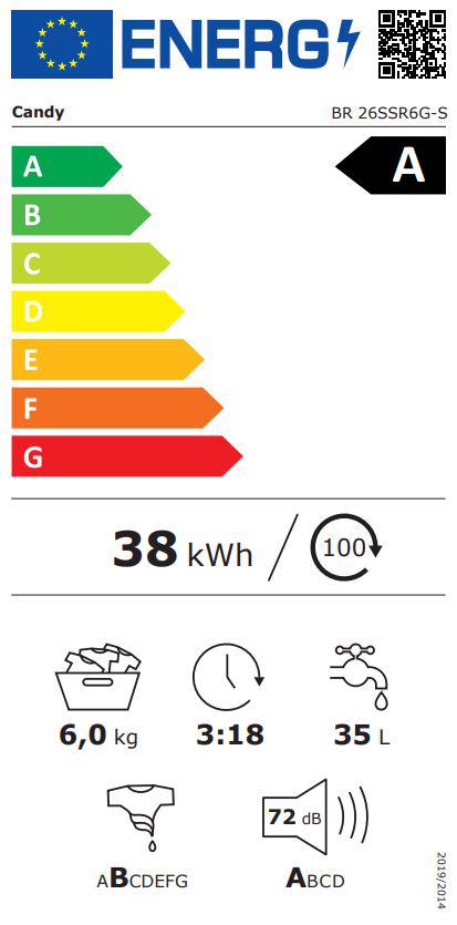 Energoefektivitātes marķējums