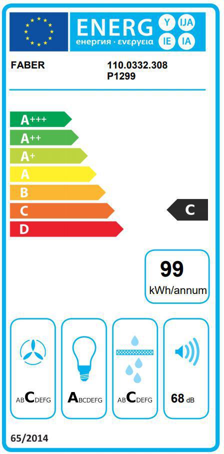 Energoefektivitātes marķējums