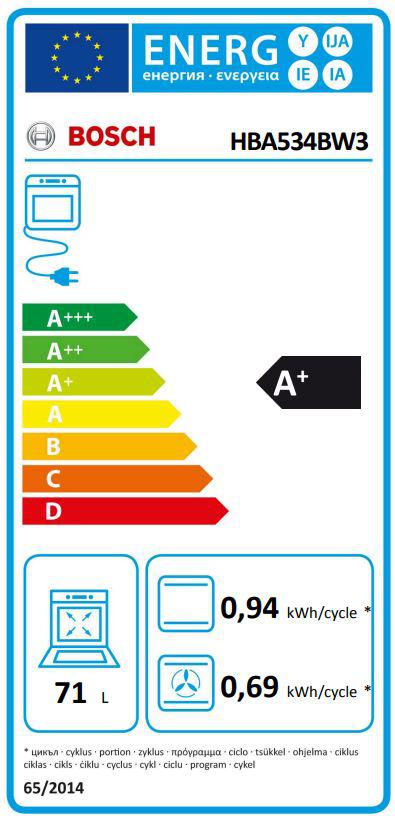 Energoefektivitātes marķējums