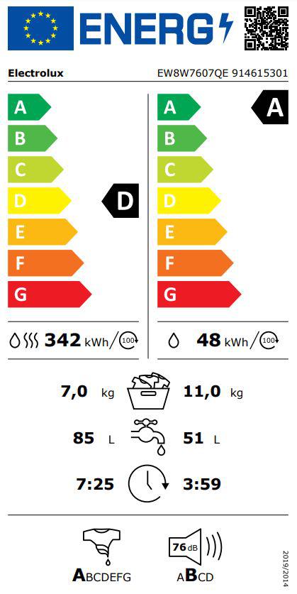 Energoefektivitātes marķējums
