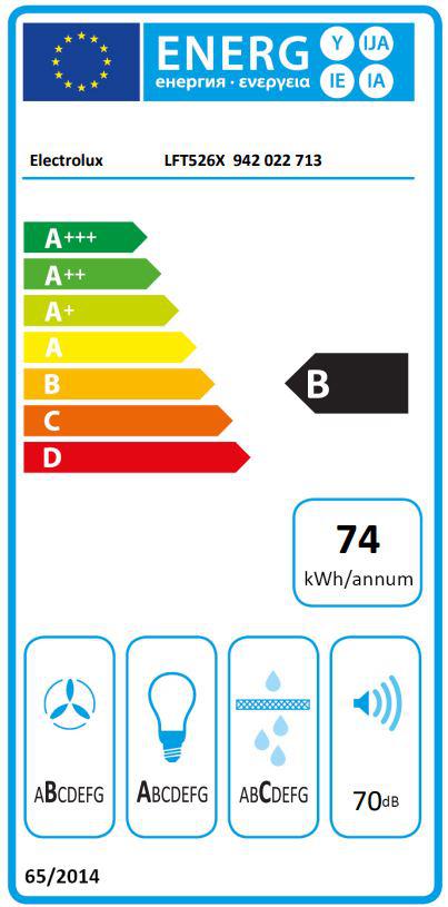 Energoefektivitātes marķējums