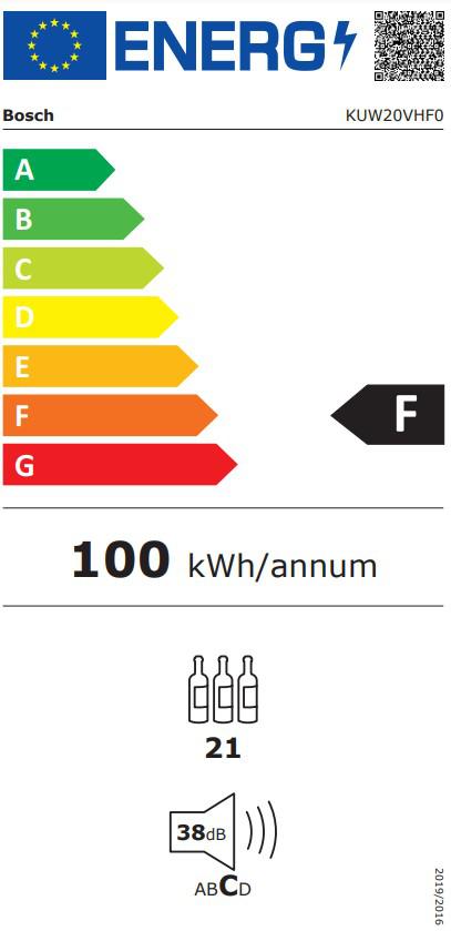 Energoefektivitātes marķējums
