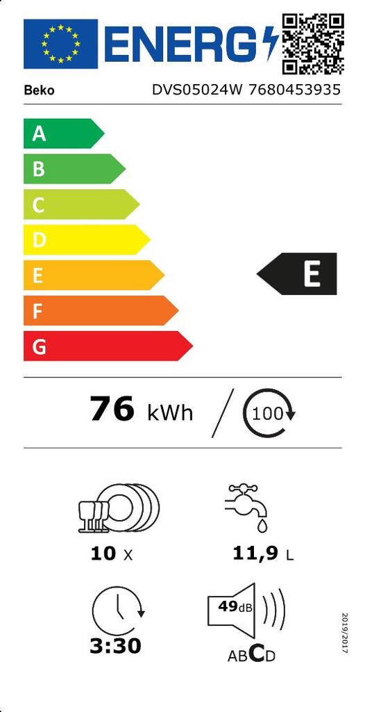 Energoefektivitātes marķējums