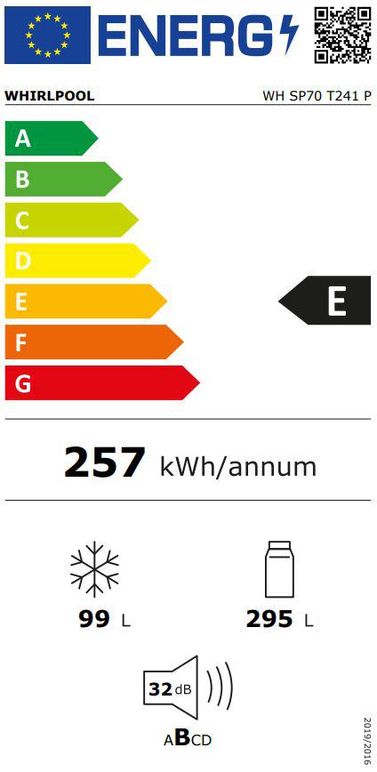 Energoefektivitātes marķējums