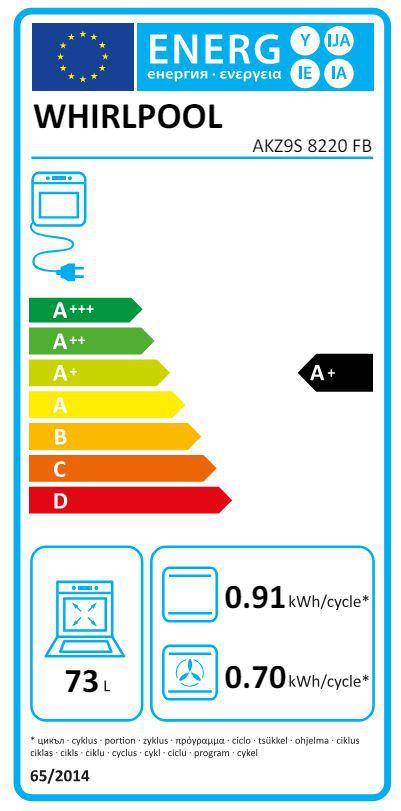 Energoefektivitātes marķējums