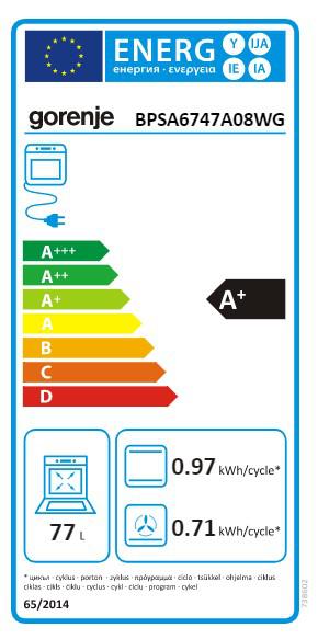 Energoefektivitātes marķējums
