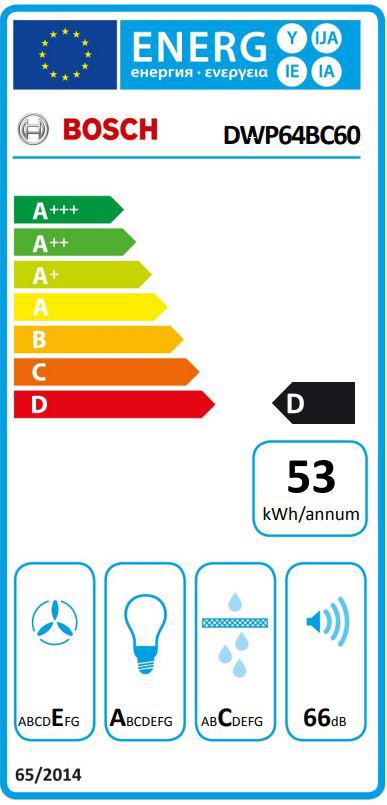 Energoefektivitātes marķējums