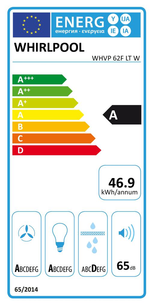 Energoefektivitātes marķējums