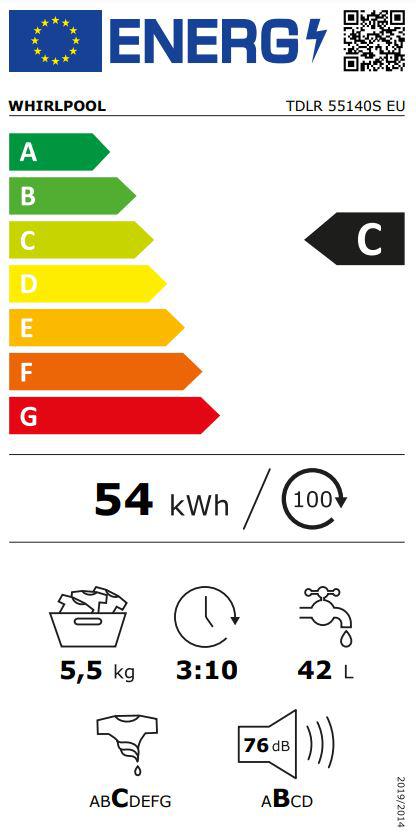 Energoefektivitātes marķējums