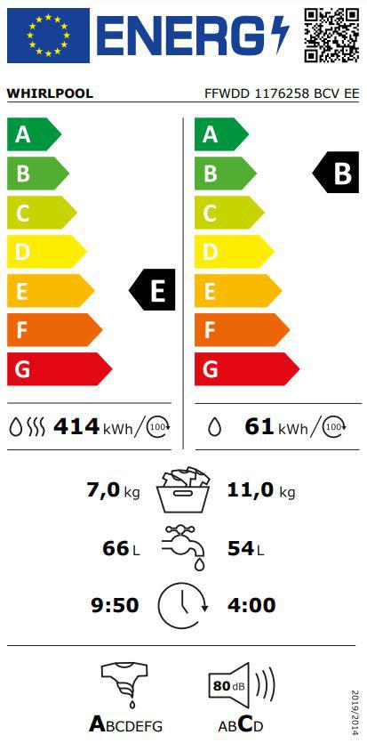 Energoefektivitātes marķējums