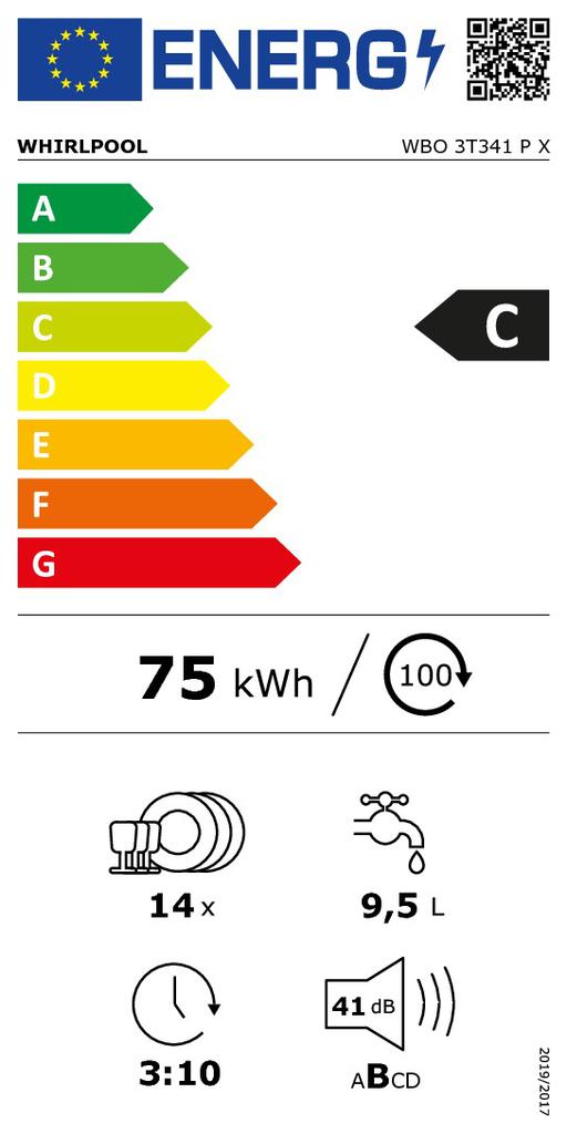 Energoefektivitātes marķējums