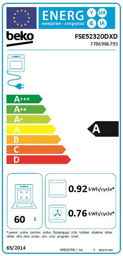 Energoefektivitātes marķējums