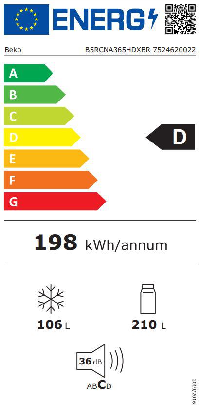 Energoefektivitātes marķējums