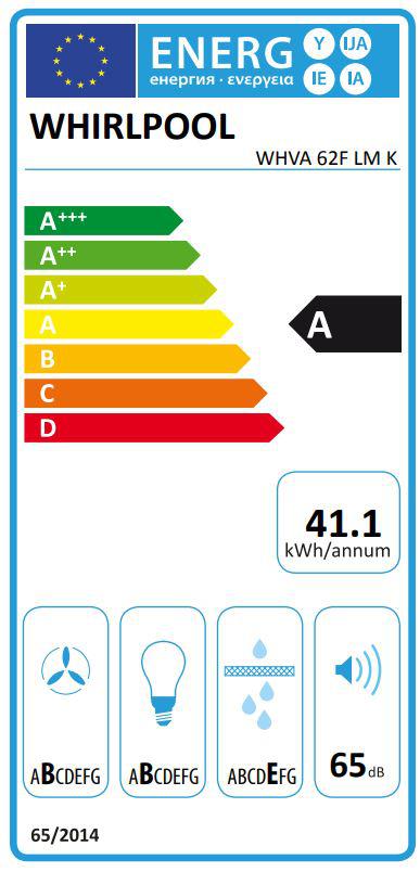 Energoefektivitātes marķējums