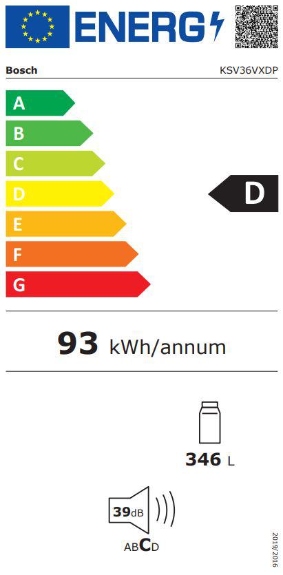 Energoefektivitātes marķējums