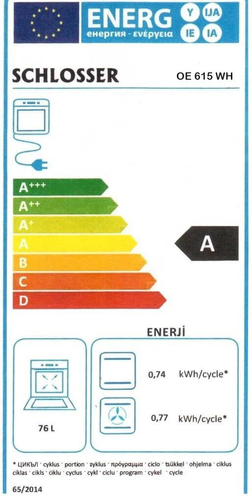 Energoefektivitātes marķējums