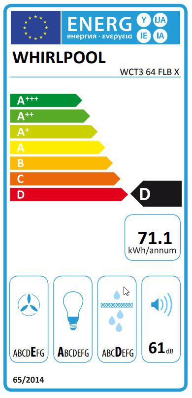 Energoefektivitātes marķējums