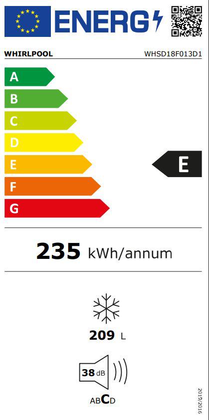 Energoefektivitātes marķējums
