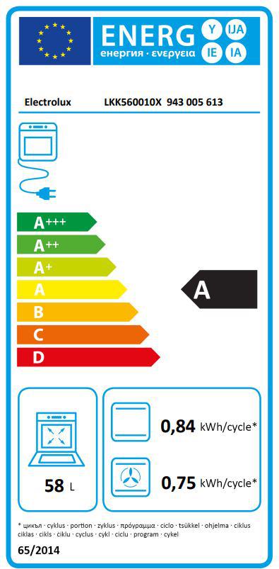 Energoefektivitātes marķējums