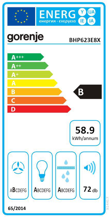 Energoefektivitātes marķējums