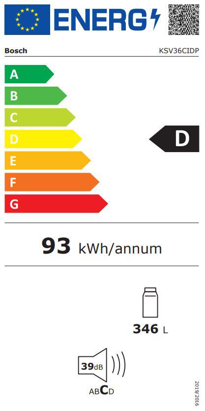 Energoefektivitātes marķējums