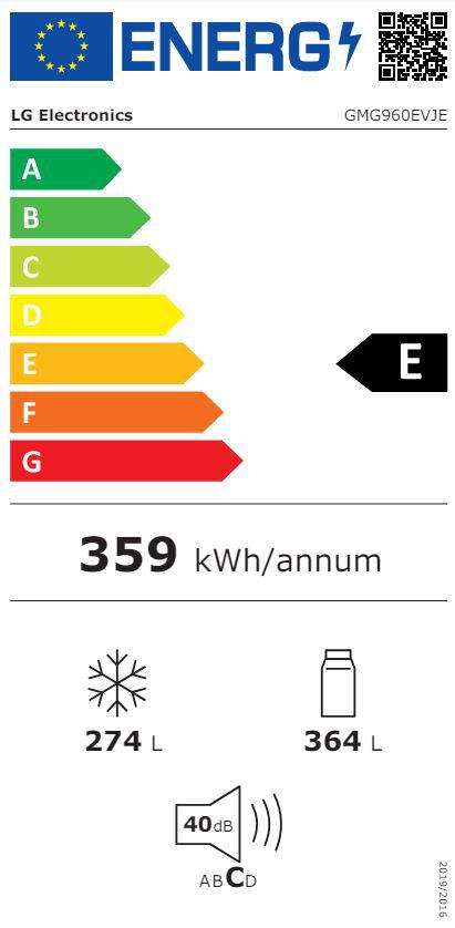 Energoefektivitātes marķējums