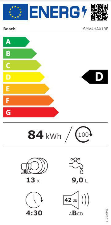 Energoefektivitātes marķējums