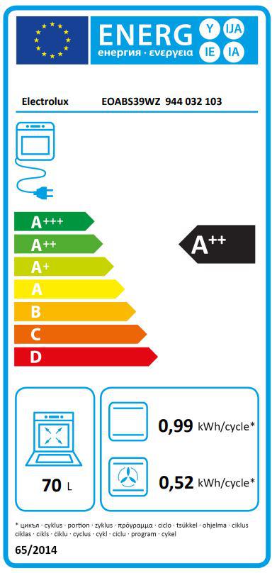 Energoefektivitātes marķējums