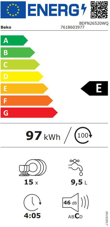 Energoefektivitātes marķējums