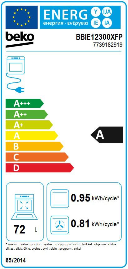 Energoefektivitātes marķējums