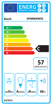 Energoefektivitātes marķējums