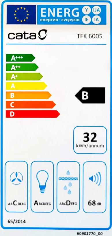 Energoefektivitātes marķējums