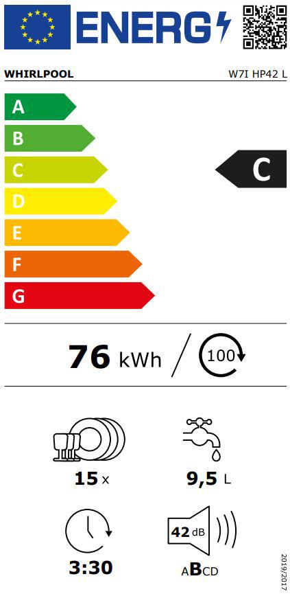 Energoefektivitātes marķējums