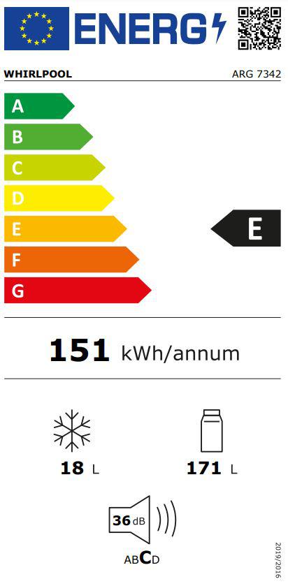 Energoefektivitātes marķējums