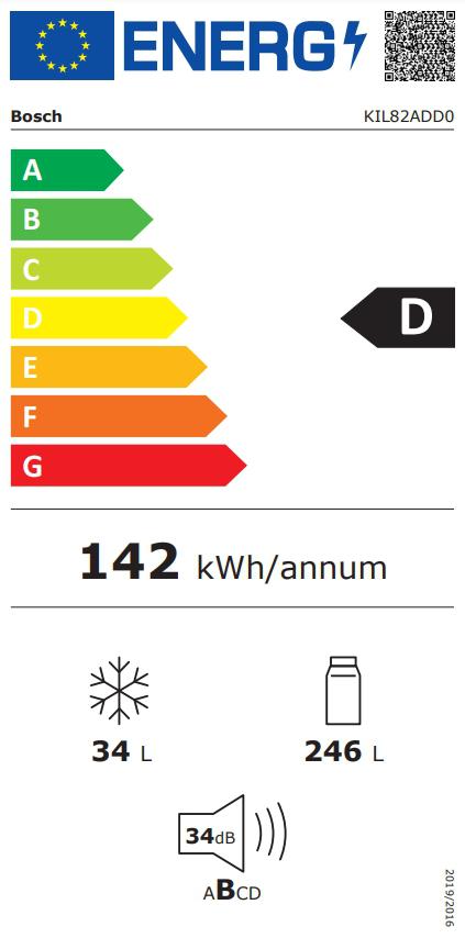 Energoefektivitātes marķējums