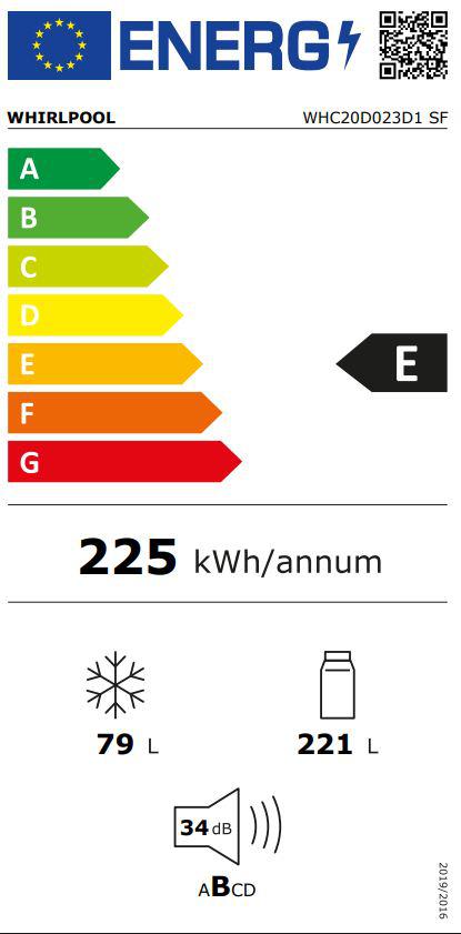 Energoefektivitātes marķējums