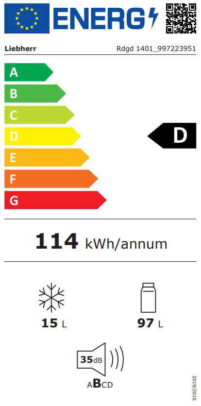 Energoefektivitātes marķējums